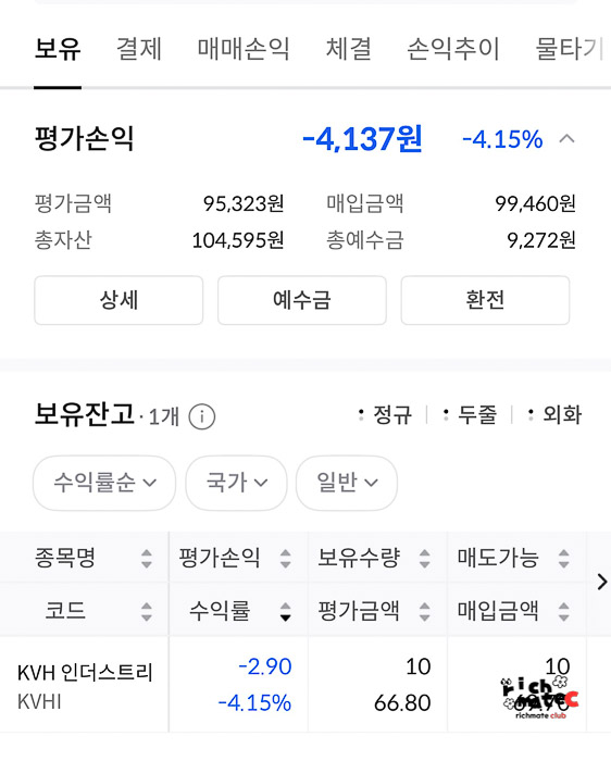 미국 주식 KVH 인더스트리(KVHI) 10주 보유 잔고 및 평가 손실 화면 캡처