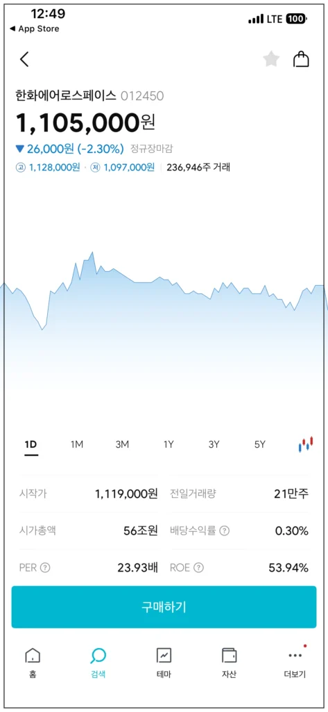 한국투자증권 미니스탁 사용법, 한화에어로스페이스 1천원 매수 후기 5 한화에어로스페이스 1주 주가 110만원 소수점 매수 주문