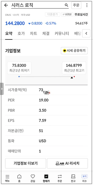 시러스 로직의 시가총액 73억 달러, PER 19배, EPS 등 주요 재무 정보가 정리된 화면