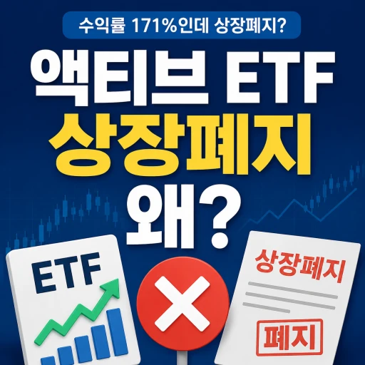 수익률 171%인데 상장폐지라는 문구와 ETF 그래프, 상장폐지 서류, 빨간 X 표시가 함께 배치된 상장지수펀드 상장폐지 대표 그래픽