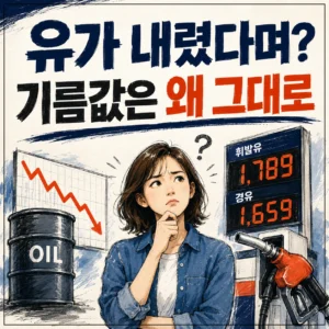 유가가 내렸다는 뉴스와 달리 주유소 기름값은 그대로인 상황을 스케치 스타일로 표현한 이미지, 기름값 가격표와 주유기, 하락 차트, 고민하는 소비자가 함께 보입니다