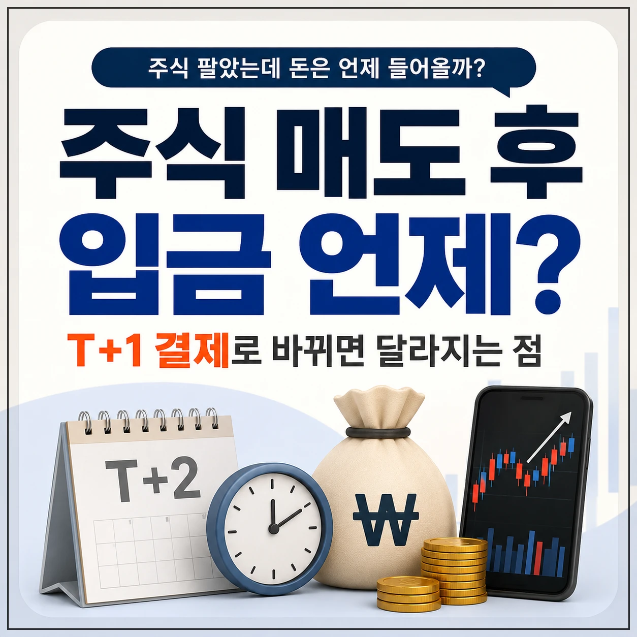 주식 매도 후 입금 언제 되는지 보여주는 대표 카드 이미지로, T+1 결제와 달력, 시계, 돈주머니, 주식 차트 요소가 함께 배치된 장면