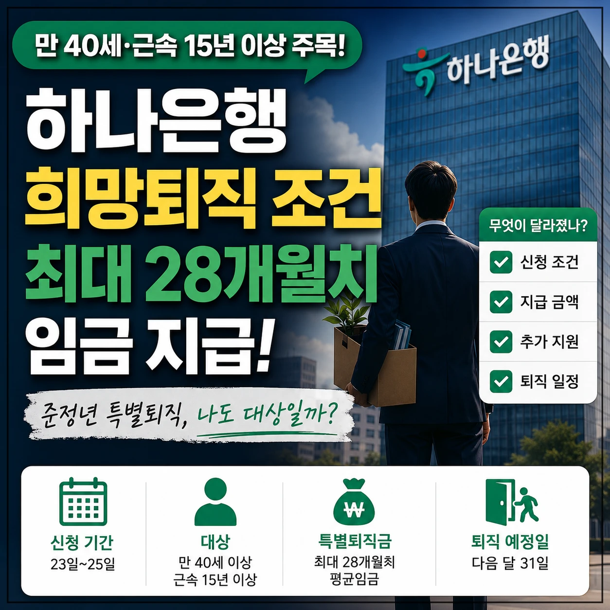 하나은행 희망퇴직 소식을 다룬 대표 이미지로, 만 40세 이상·근속 15년 이상 직원을 대상으로 최대 28개월치 임금을 지급하는 특별퇴직 내용을 강조한 썸네일