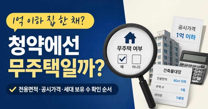 무주택 청약 조건, 1억 이하 집 한 채 있어도 무주택일까? 2 청약에서 무주택 여부를 판단하는 기준을 소개하는 가로형 썸네일 이미지. 진한 파란색 배경과 노란 포인트 컬러를 사용했고, “1억 이하 집 한 채? 청약에선 무주택일까?”라는 문구와 돋보기, 아파트, 계산기, 건축물대장 요소가 배치돼 있다.