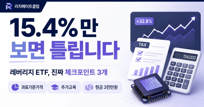 레버리지 ETF 세금 15.4%일까? 삼성전자·SK하이닉스 기준 2 레버리지 ETF 세금과 거래조건을 설명하는 가로형 금융 인포그래픽. ‘15.4%만 보면 틀립니다’ 문구와 함께 과표기준가격, 추가교육, 현금 3천만원 체크포인트를 보여준다.