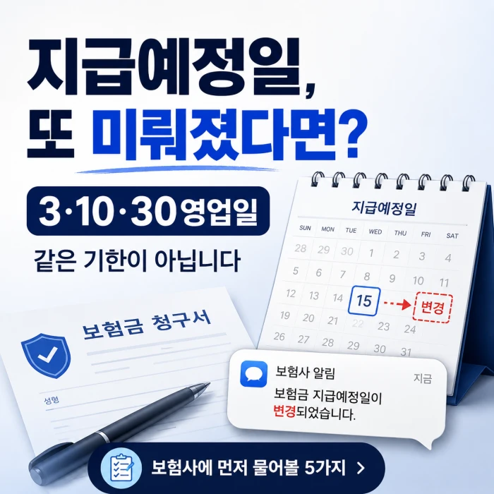 보험금 지급예정일이 변경됐을 때 보험 종류, 서류접수일, 심사 상태를 먼저 확인해야 한다는 내용을 담은 정사각형 안내 이미지