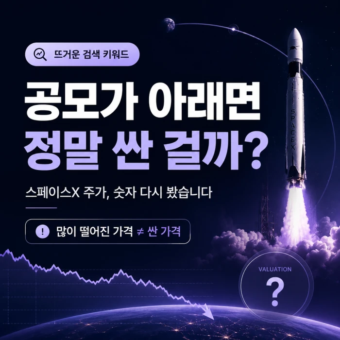 스페이스X 주가가 공모가 아래로 내려왔을 때 정말 싼 가격인지 묻는 투자 해석형 이미지