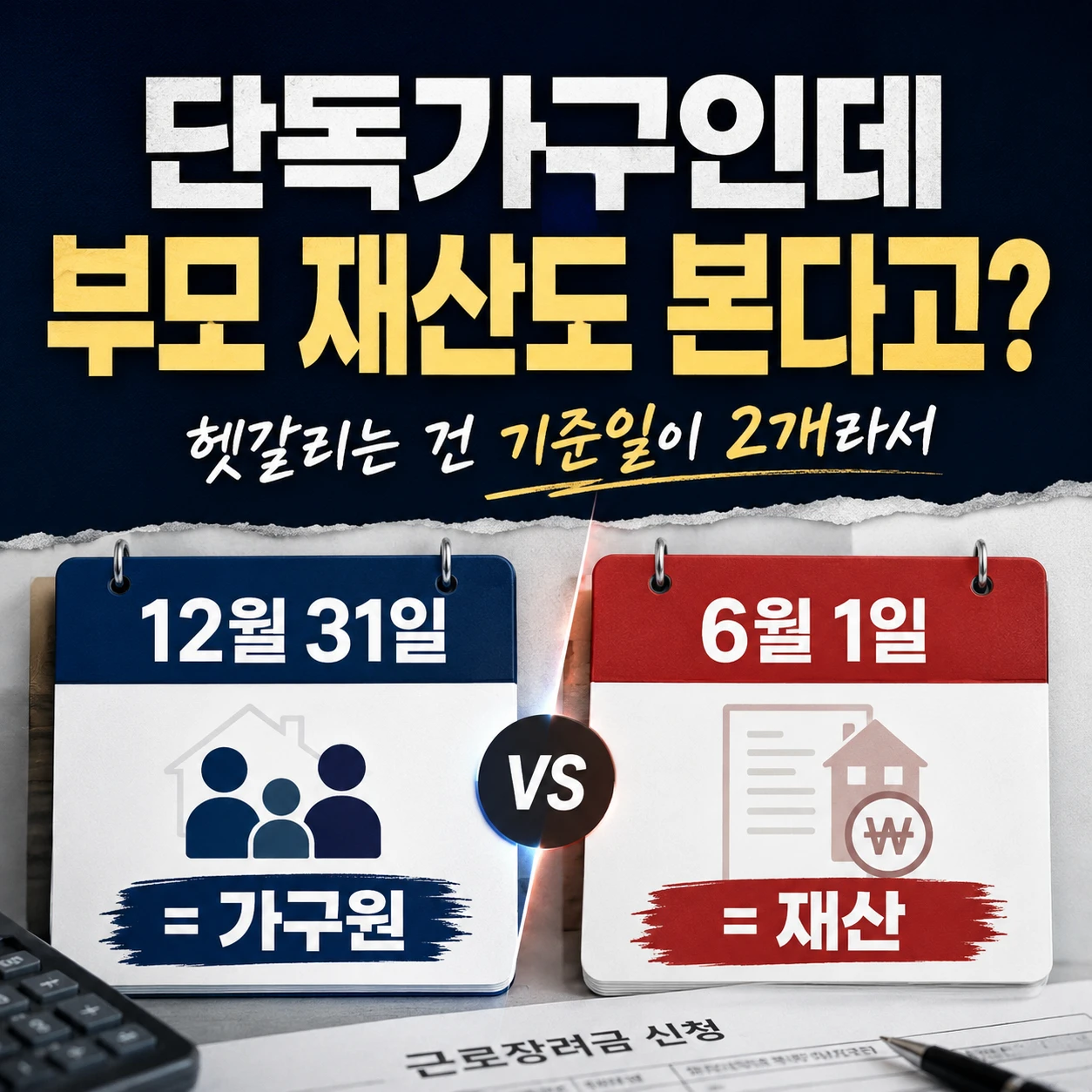 근로장려금에서 부모님 재산이 합산되는 기준을 설명하는 정사각형 이미지. 단독가구, 세대분리, 가구원 기준일과 재산 기준일의 차이를 강조한다.