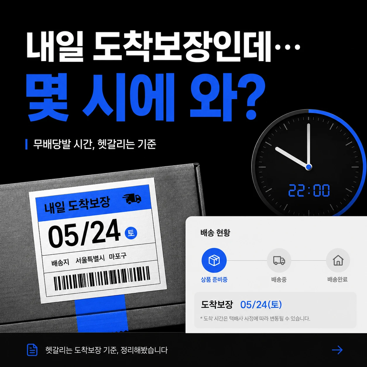무신사 무배당발 내일 도착보장과 배송시간 차이를 시계와 배송 현황 화면으로 표현한 이미지