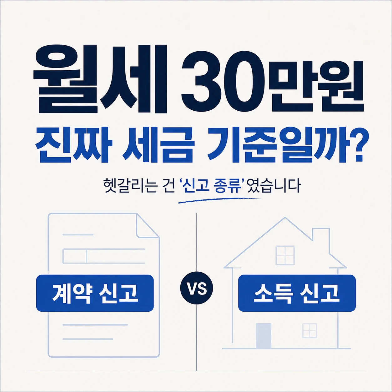 월세 30만원이 세금 신고 기준인지 헷갈리는 상황을 설명하는 이미지로, 임대차계약 신고와 주택임대소득 신고의 차이를 보여준다.