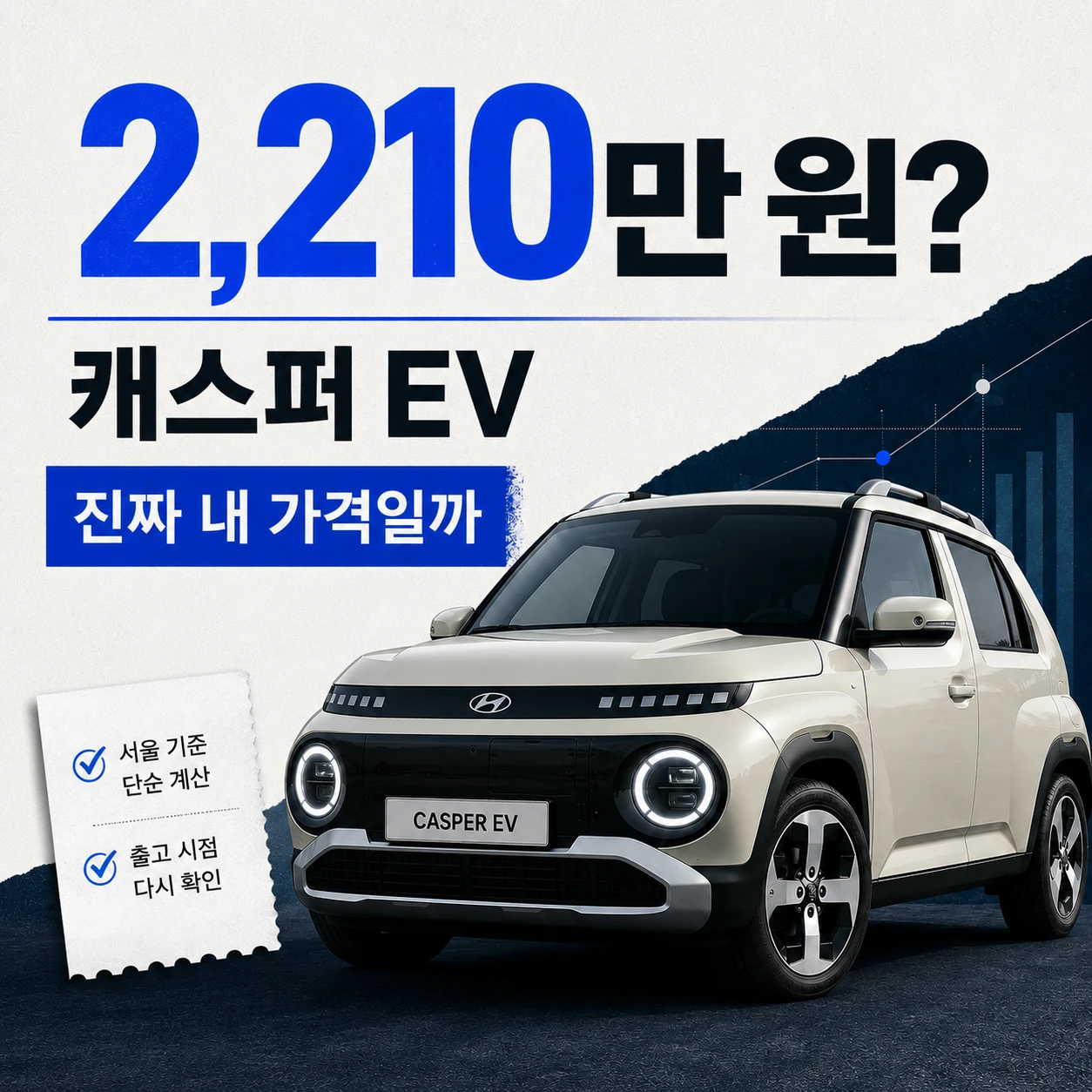 캐스퍼 일렉트릭 보조금 적용 가격과 실제 실구매가 조건을 설명하는 정사각형 그래픽 이미지